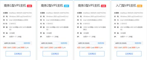 西部数码是哪个国家的，四川vps租用价格是多少钱-图2