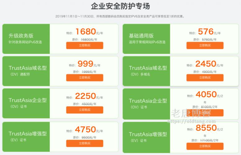 西部数码是哪个国家的，四川vps租用价格是多少钱-图3