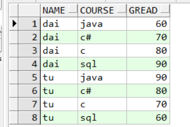 oracle decode函数怎么使用（oracle decode函数的用法）-图2