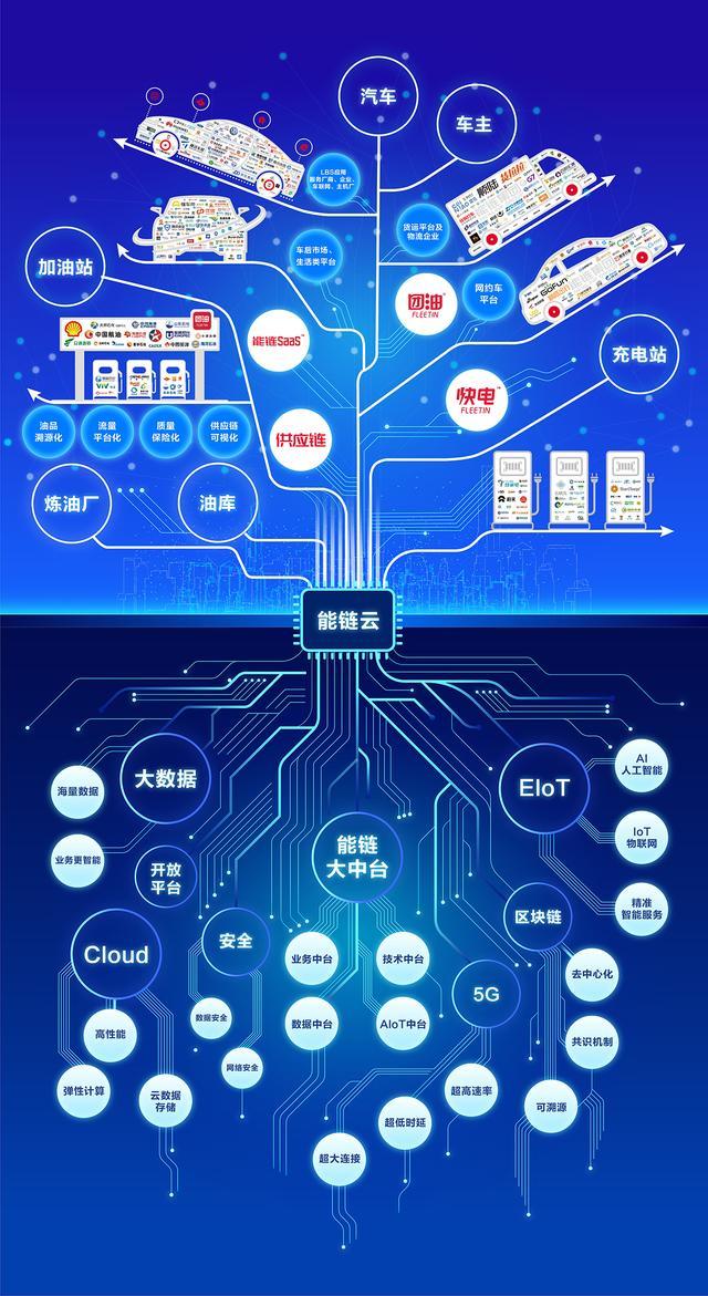 迈都云：开启云端之旅，探寻数字化未来（迈都伦鞋业）-图1