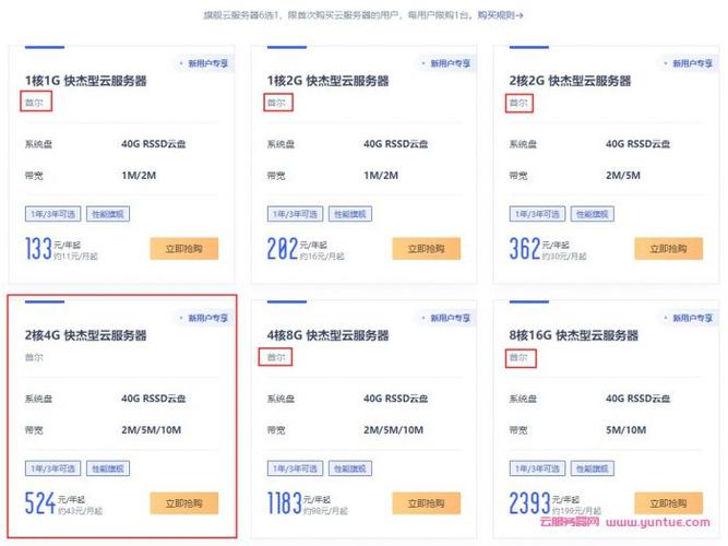 韩国云主机租用价格与哪些方面有关（韩国云主机租用价格与哪些方面有关联）-图1