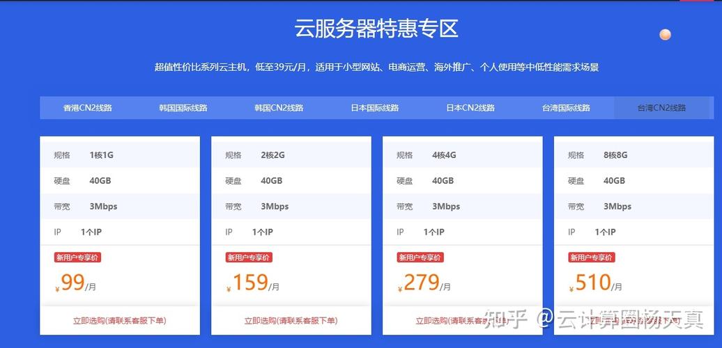 韩国云主机租用价格与哪些方面有关（韩国云主机租用价格与哪些方面有关联）-图3