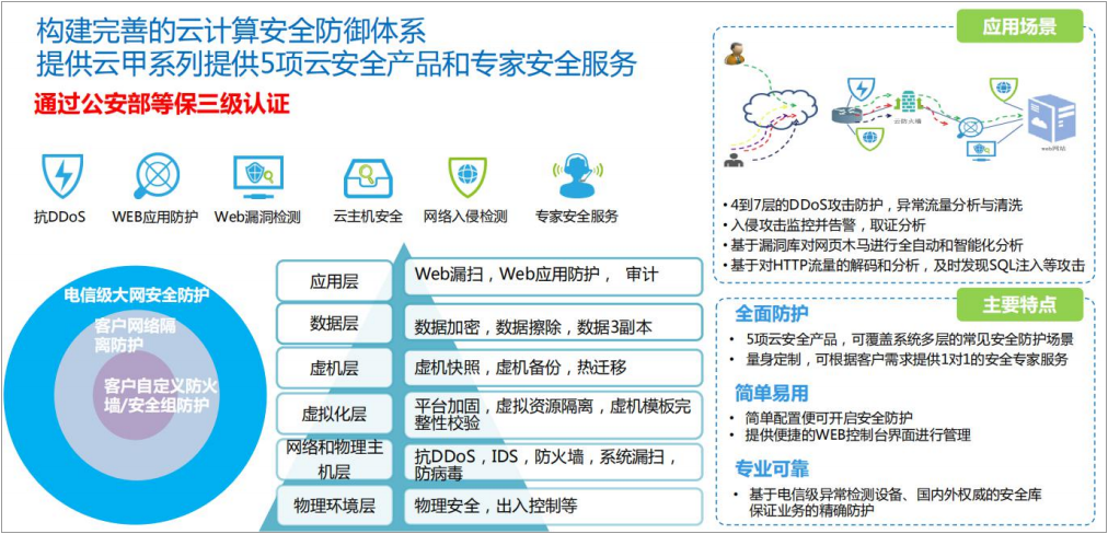 移动云主机使用方法，云主机手机怎么用法视频-图3