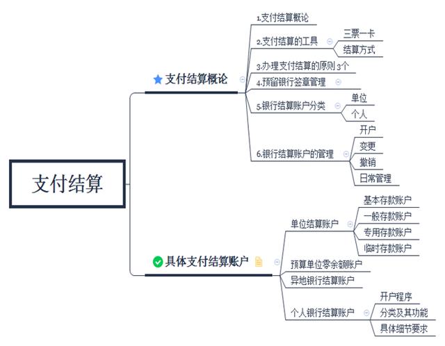 余电上网结算方法，服务器流量怎么结算的-图3