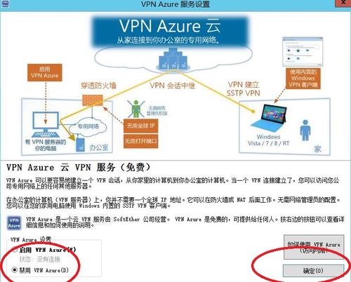 网速快的vps选择要注意什么（vps搭建原理)-图1