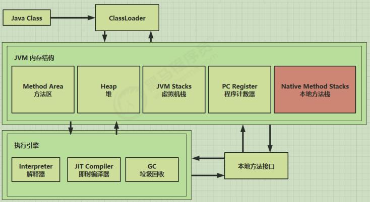 虚拟主机怎么配置解密（虚拟主机怎么配置解密系统）-图1