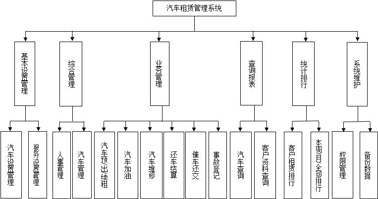 去俄罗斯怎么租网站（去俄罗斯租地流程）-图1