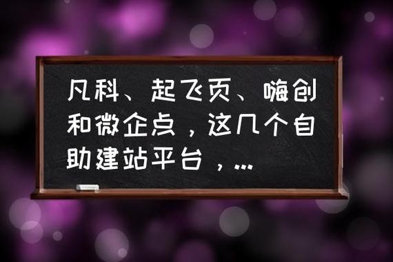 怎么用凡科建立站（凡科、起飞页、嗨创和微企点，这几个自助建站平台，对于小微企业来讲，哪个更好用？pageadmin呢)-图1