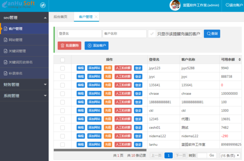 家政公司是怎么找客户源的，seo管理软件-图1