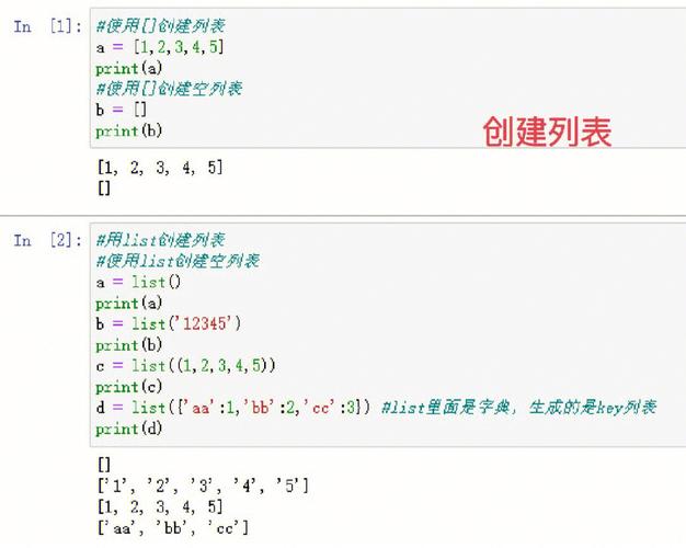 python字典中如何创建字典，python创建字典的方法有哪些呢-图1