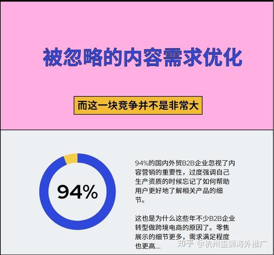 搜索引擎优化需要哪些技巧与方法,有效提高网站曝光率的方法（如何做关键词优化)-图2