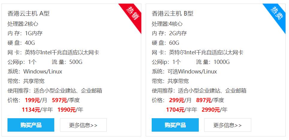 香港云主机免备案租用怎么加速（哪个云主机好？最好便宜点的，或者有没有能免费试用几天的)-图1