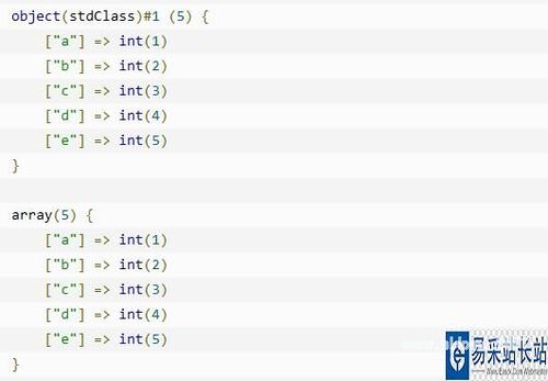 json传过来的字符串怎么转为数组，jquery 合并数组-图3