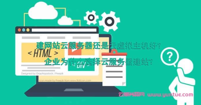 为啥说快速建站合适选择云主机（建站用云服务器还是虚拟主机）-图1