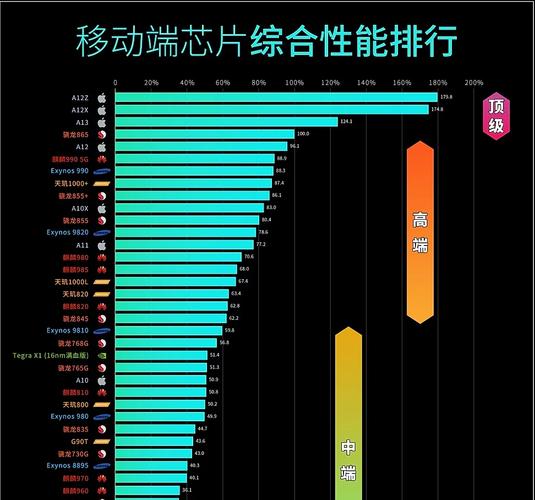 为什么网易云特别卡，免费云服务器出现卡顿的原因有哪些呢-图2