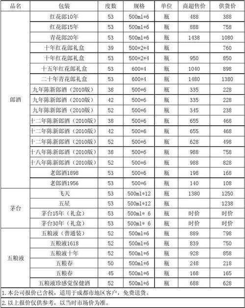 四川主机租用价格是多少（四川主机租用价格是多少钱一台）-图2