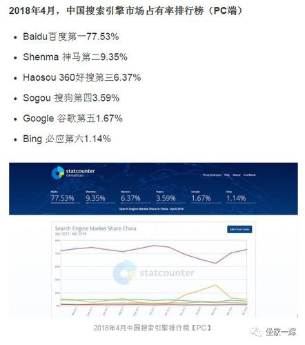 做医疗竞价真的有前途吗，医疗seo怎么做,医疗seo的重要性与实现-图1