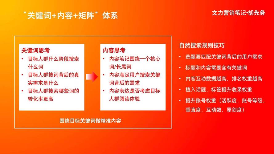 如何选择适合自己的搜索引擎优化培训班,关注培训机构的实力和师资质量（如何做好SEO搜索引擎优化)-图1