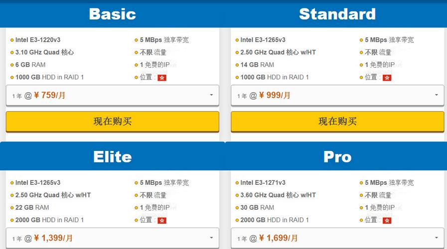 独享ip云服务器租用多少钱（美国服务器多少钱一年)-图3