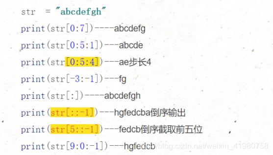 Python中str的语法规则是什么（str在编程中什么意思)-图2