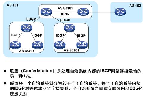 bgp的特点，bgp网络是什么-图3