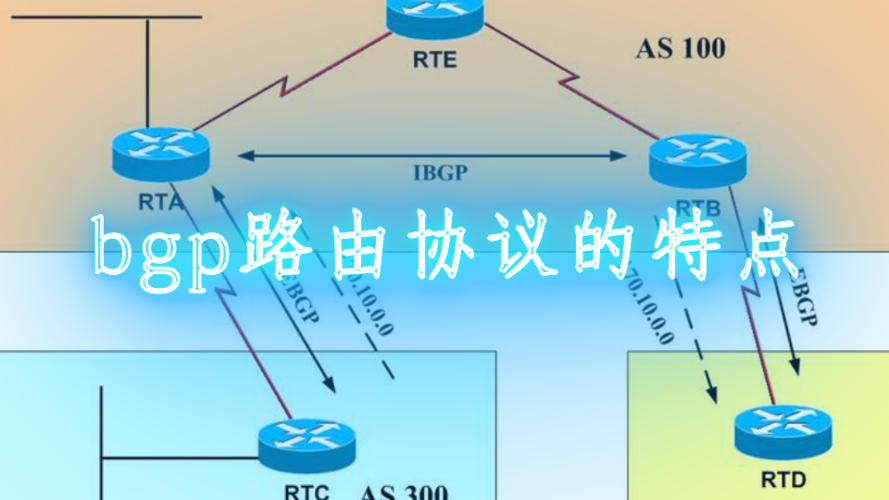 bgp的特点，bgp网络是什么-图1