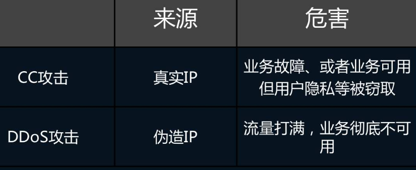 香港不用备案云主机的优势有哪些（用香港主机对网站优化有影响吗)-图2