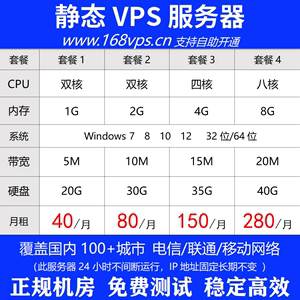 联通vps租用有哪些优点和缺点（联通服务器租用）-图1