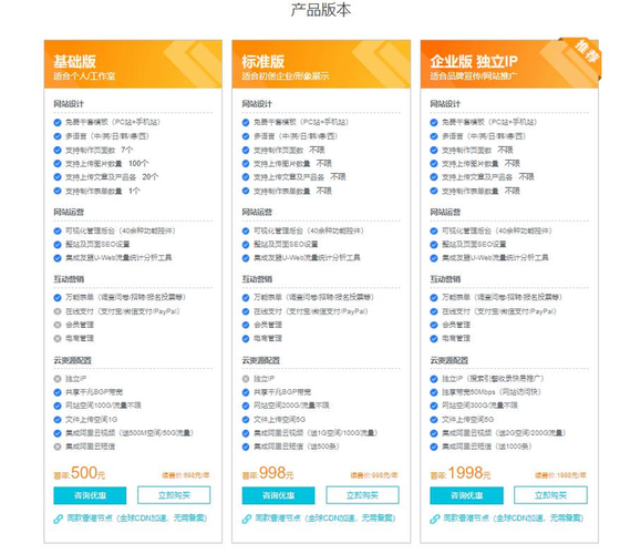 建站之星配置系统怎么填（建站之星教程）-图2