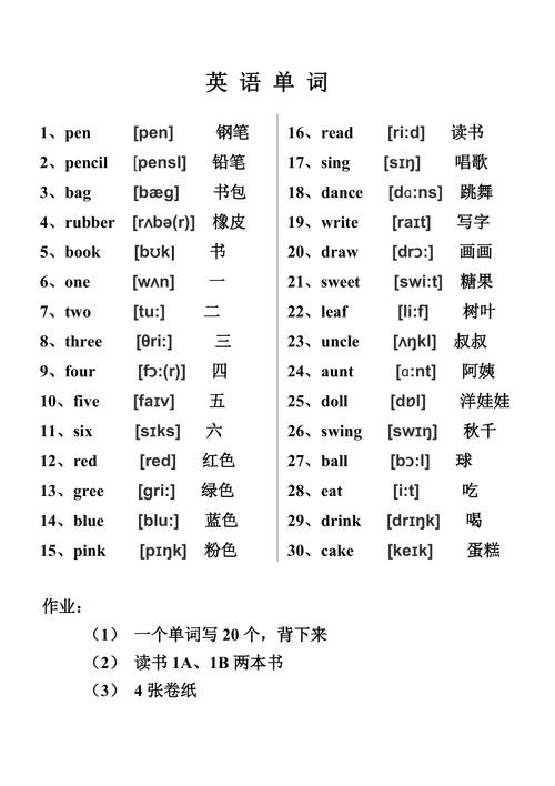 英语1~19的单词怎么写，19元用英语怎么弄出来的-图2