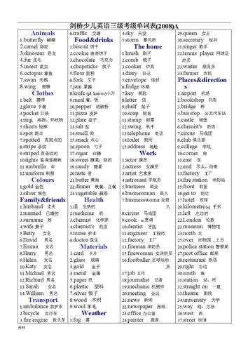 英语1~19的单词怎么写，19元用英语怎么弄出来的-图3