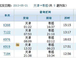 2019天津财政收入排名，天津百度快速排名-图2