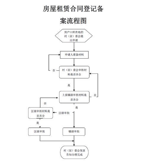 免备案主机怎么做支付（企业费减备案流程详解)-图3