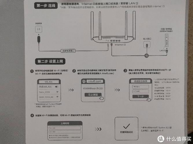 小米路由器是什么网站（小米路由器是什么网站的）-图1