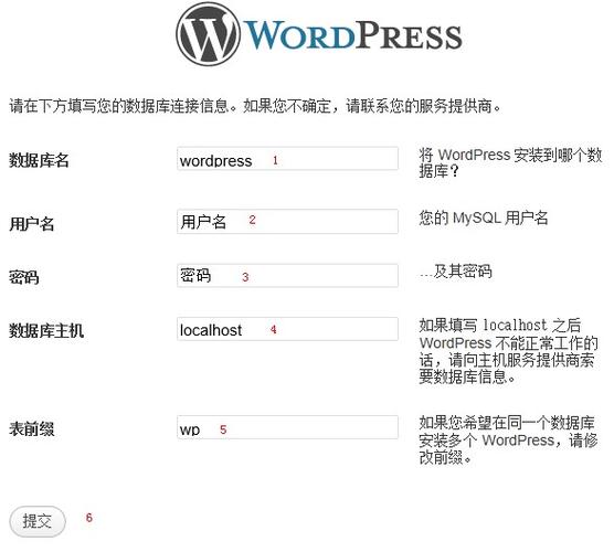 如何使用wordpress编辑，wordpress怎么使用-图1