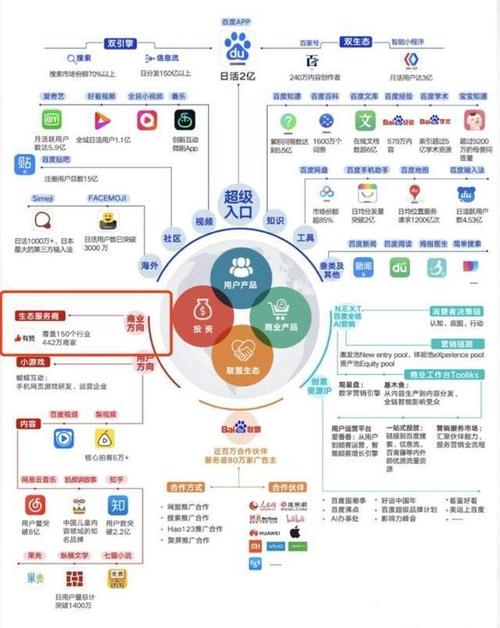 电商网站租用美国服务器需要考虑哪几个方面问题（为什么阿里巴巴，腾讯等这些公司要把服务器放在美国)-图1