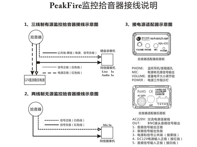 怎么查天音拾音器真伪，怎么辨别服务器的真假啊-图3