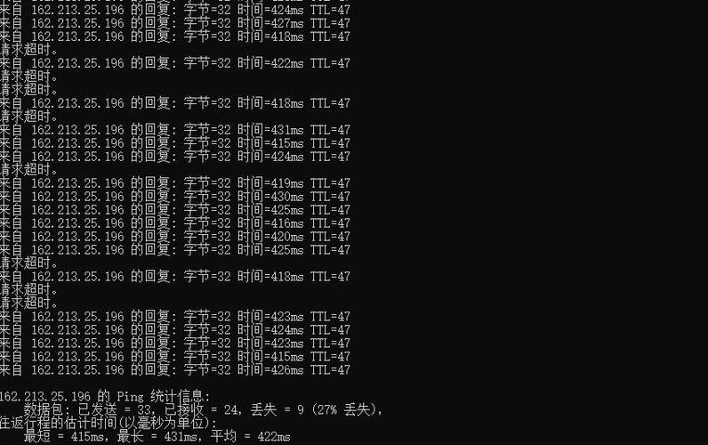 搬瓦工怎么测速度慢（搬瓦工vps网速怎么样)-图3