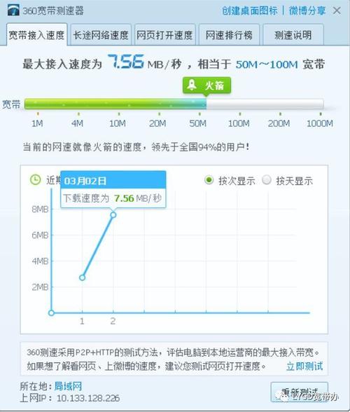 怎么看服务器网速（wifi目前最快的dns排名)-图2