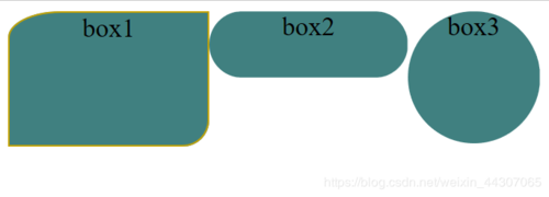 css3圆角边框阴影怎么设置（头像阴影边框怎么做)-图3