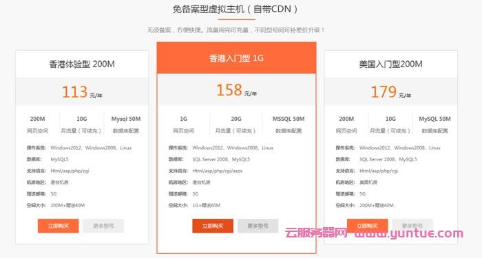 云虚拟主机租用怎么样（云虚拟主机价格）-图2