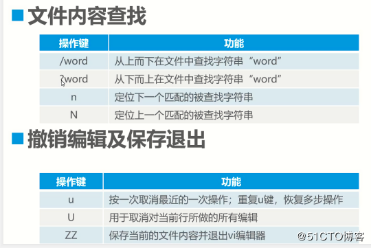 linux文本编辑器怎么打开（centos7文本编辑器命令行怎么用)-图2