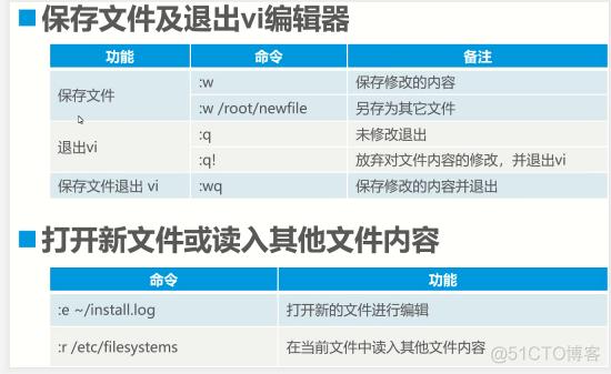 linux文本编辑器怎么打开（centos7文本编辑器命令行怎么用)-图3