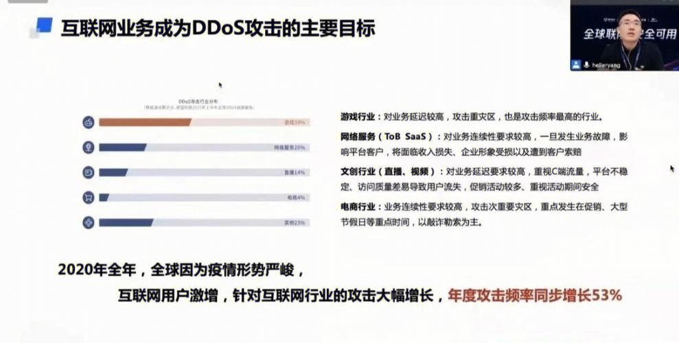 有关美国云主机IP被封的四大原因（云电脑总是跳ip)-图2