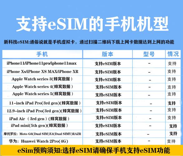 世界主要国家人口，孟加拉018卡怎么订流量套餐-图1