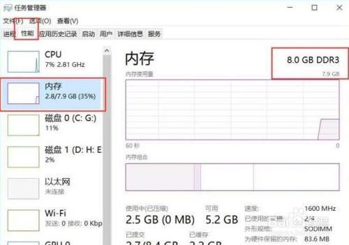 如何查看可用物理内存，物理服务器怎么查内存大小-图1