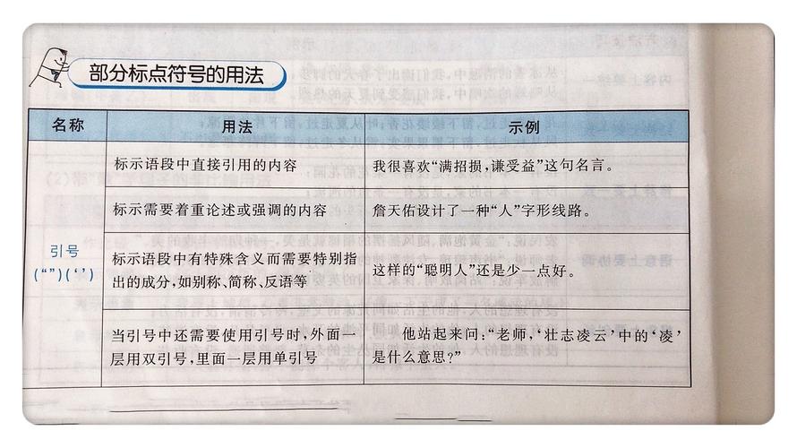 C语言中双引号与单引号的区别，c语言单引号和双引号的区别有哪些呢-图3