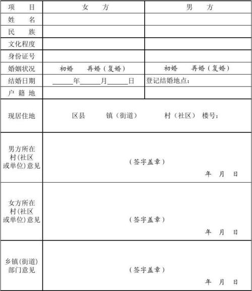 生育登记备案生育类别怎么填写，备案产品类别怎么填写才正确-图1