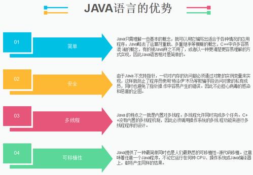 java主要用在什么方面，java能干啥-图1