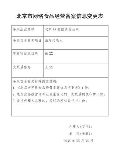 网站备案授权书怎么填（网站备案授权书怎么填写）-图2